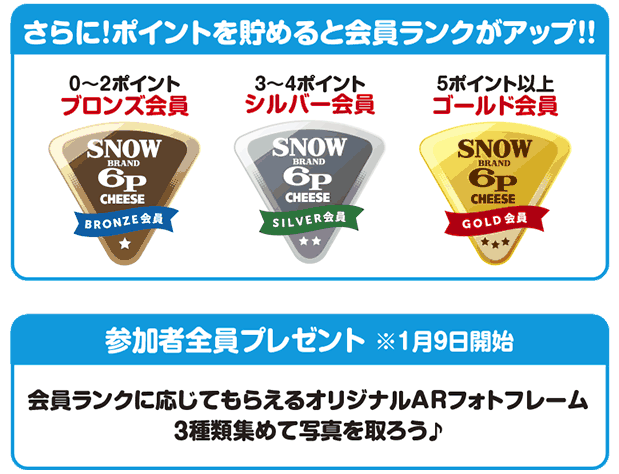 6Pマイレージ」キャンペーン
