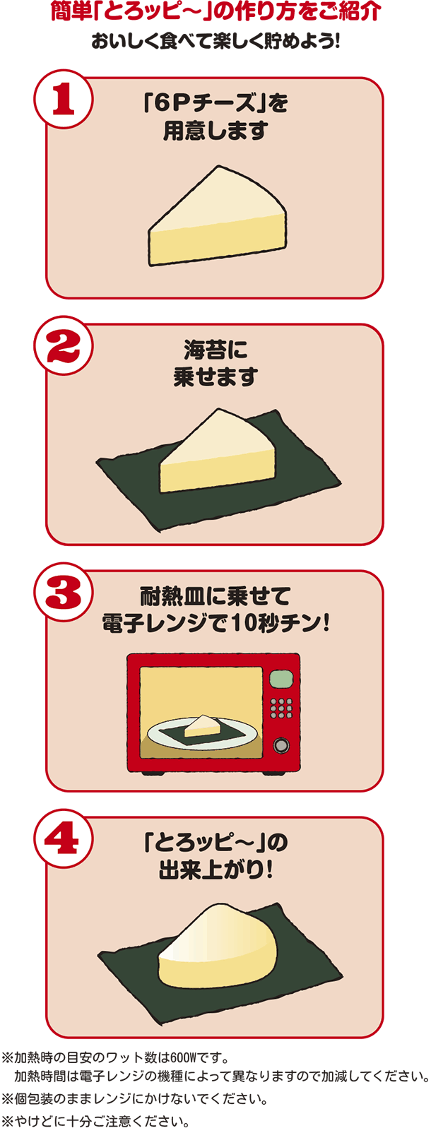 6Pマイレージ」キャンペーン